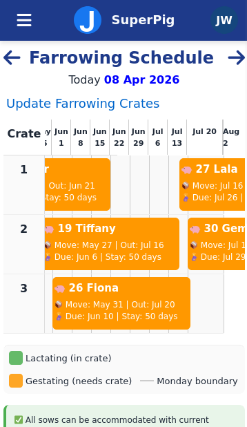 Farrowing Scheduler