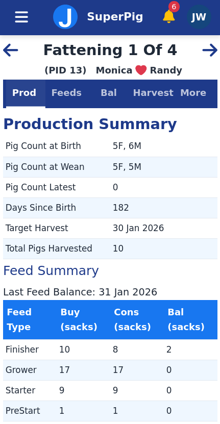 Record feeds consumption  per production batch