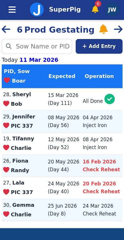 Breeding Cycles Management