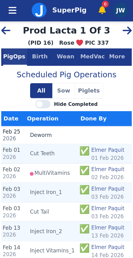 Pig Operations Management